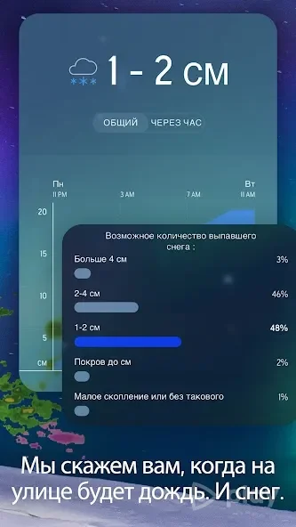 AccuWeather 21.1-11-google APK [Pro]